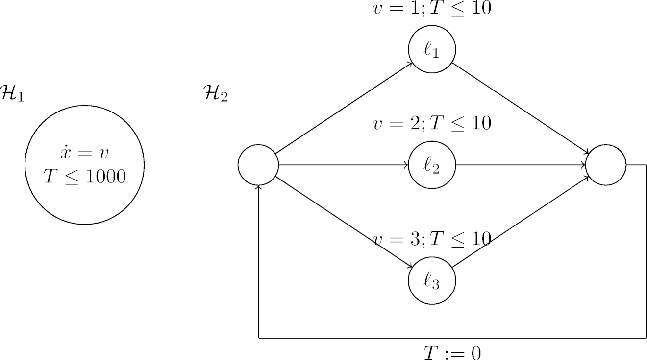 fig1.gif Fig. 1: A motivating example - unmerged.