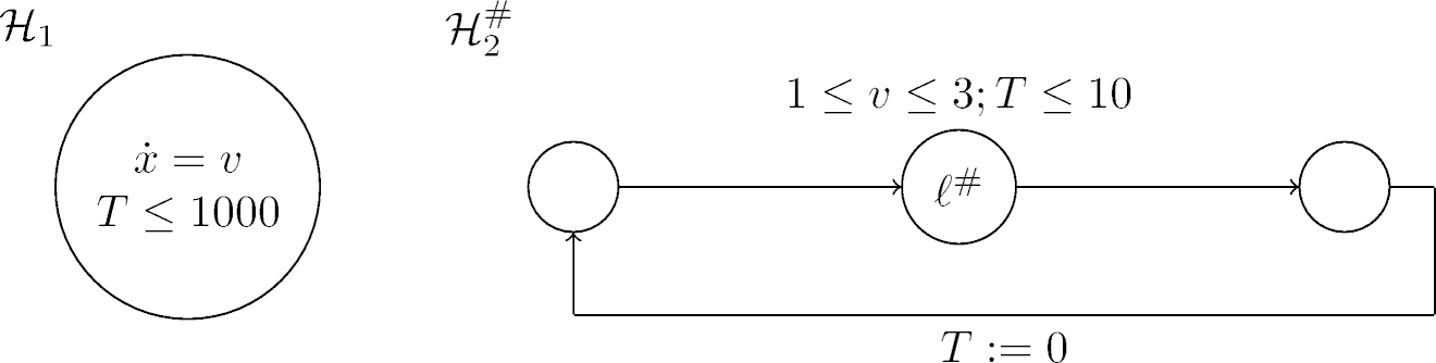 fig2.gif Figure 2: A motivating example - merged.